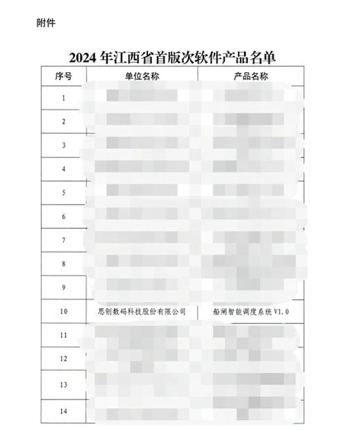 喜讯！临安区新增2个省级首版次软件产品(软件产品检测版次软件省级) 软件开发