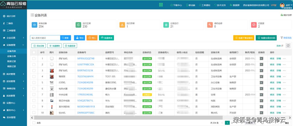 合肥小程序建设开发的优势分析(程序开发线上方式客服) 软件开发