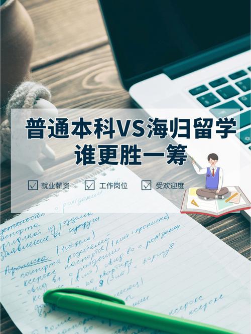 留学生们竟是这样拿到的....(数据年薪留学生拿到竟是) 软件开发