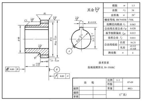 机械制图一般步骤和顺序(公差光洁度特征视图机械制图) 软件优化