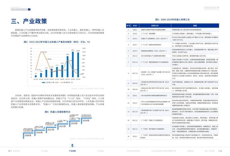 我国矿山智能机器人应用现状及发展策略 | 科技导报(矿山机器人智能研发我国) 99链接平台