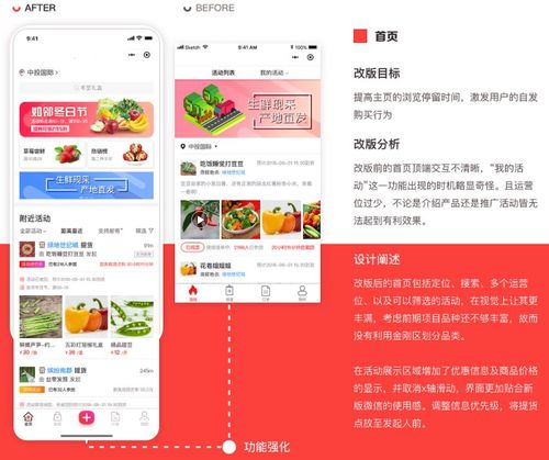 社区团购app开发费用需要多少钱？(团购社区开发功能商品) 排名链接