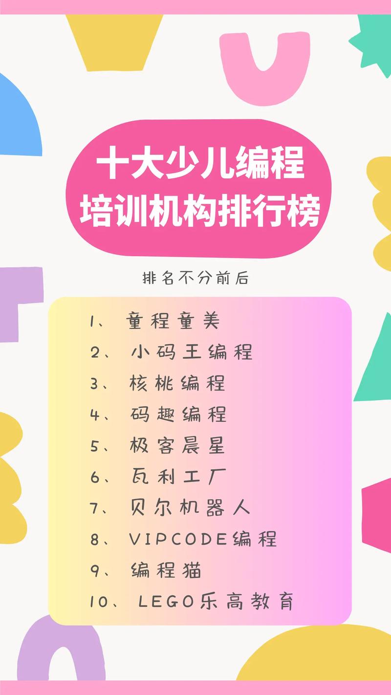 十大编程培训机构排名：你知道哪些机构值得选择吗?【深度解析】(编程培训机构机构学员自己的) 99链接平台