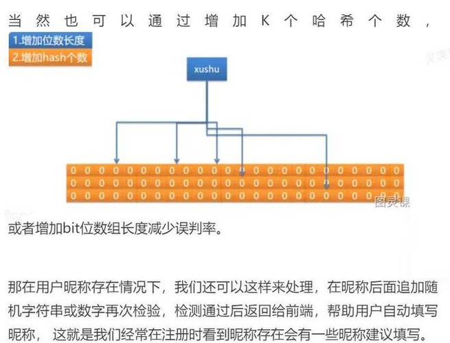 程序员须知：面试中最容易被问到的18个算法题（附答案！）(算法排序递归解释复杂度) 排名链接