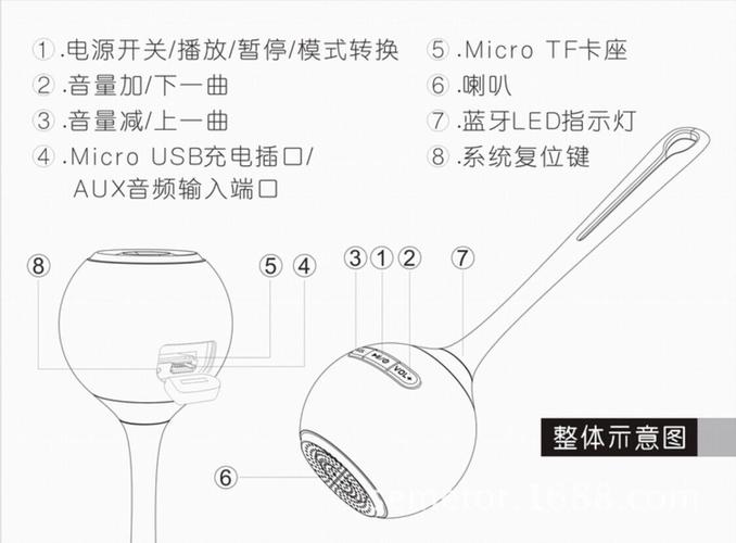 PCB设计蓝牙音箱实操案例│结构要素图内容及导入步骤(蓝牙音箱导入要素结构) 软件开发