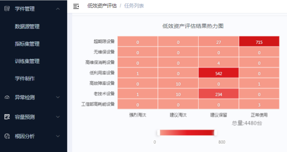 软件资产评估入股最大比例(入股比例评估软件资产评估) 排名链接