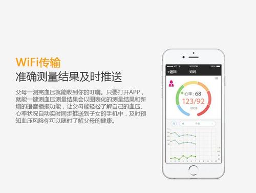 智能血压计方案/设计案列/APP/小程序(血压计智能血压测量数据) 软件开发