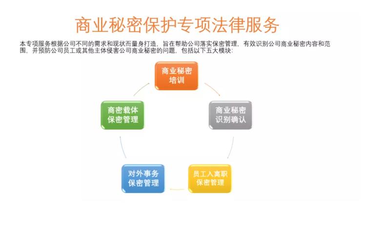 甘海滨律师以案说法：侵害技术秘密—游戏软件源代码属于商业秘密(商业秘密源代码公司游戏软件霸业) 排名链接