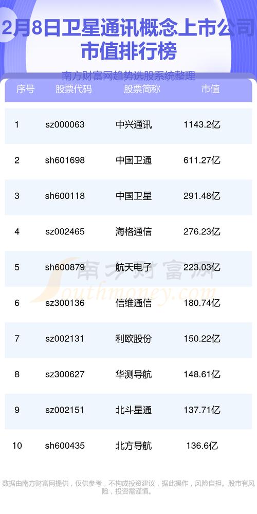 权威排行助您选择信赖服务商(公司排名开发建设权威网站) 99链接平台