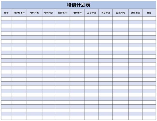 暑期办公软件操作技能培训计划(基础知识基础功能表格操作) 软件优化