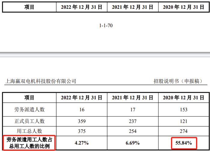 软件行业收入季节性特征及IPO审核思路(收入季节性客户确认公司) 99链接平台