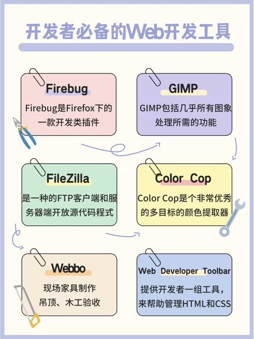 10个Web开发人员必备的最佳开发工具推荐(开发人员开发工具必备工具是一个) 软件优化