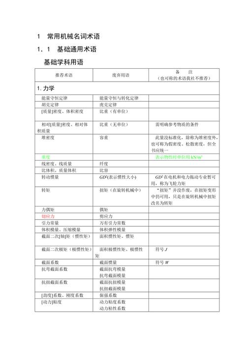 客户交流再也不怕专业科技术语了(缩略语开头接口术语系统) 99链接平台