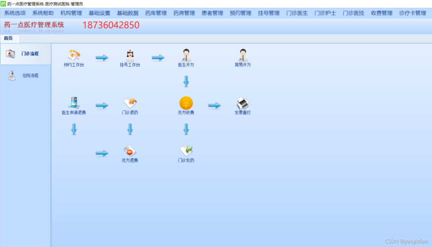 云诊所管理系统有哪些？适合什么行业？(管理系统诊所客户功能管理) 99链接平台