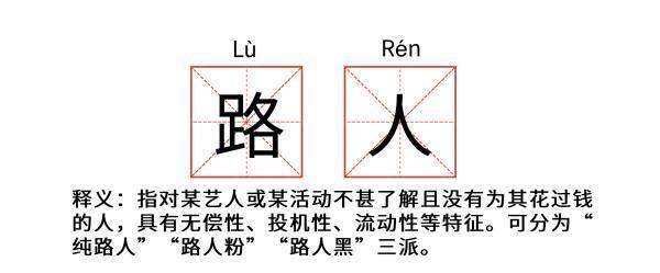 你不知道的追星术语大科普(追星中国青年报术语粉丝你不知道) 软件开发