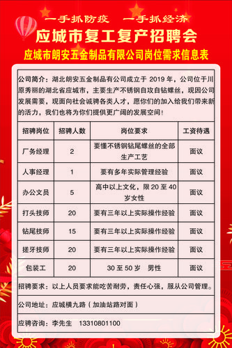 工作地点开发区复工企业招聘信息（100—144）(开发区地点联系电话工作招聘) 99链接平台