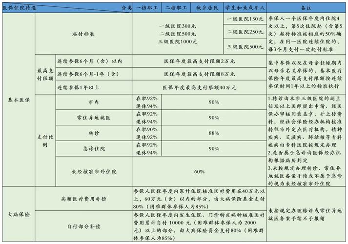 你想知道的都在这(招生小学毕业生二中户籍) 软件优化