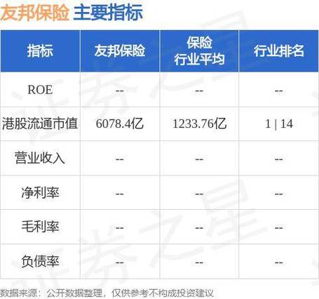 从用友软件高级工程师到友邦保险代理人——缘起(用友友邦代理人高级工程师很不错) 软件优化