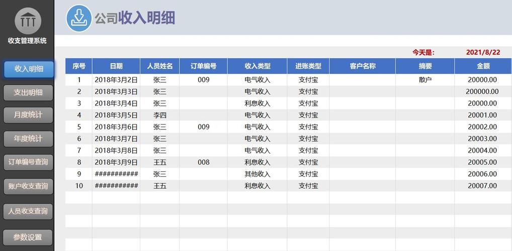 附模板(字段管理系统收支搭建设置) 99链接平台