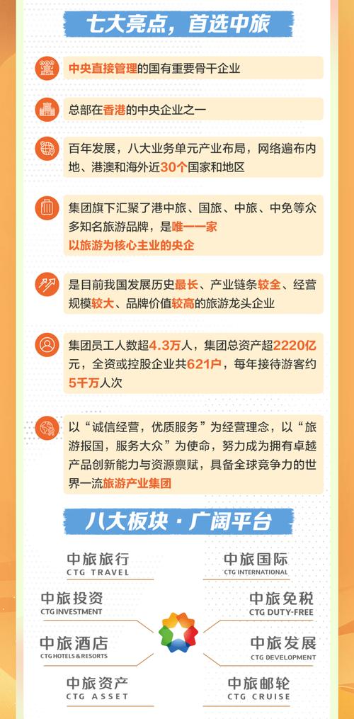 青岛旅游集团2024年招聘火热进行中！(集团青岛旅游招聘就业岗位) 排名链接