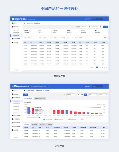 B端组件库超实用总结(组件产品实用设计都是) 软件优化