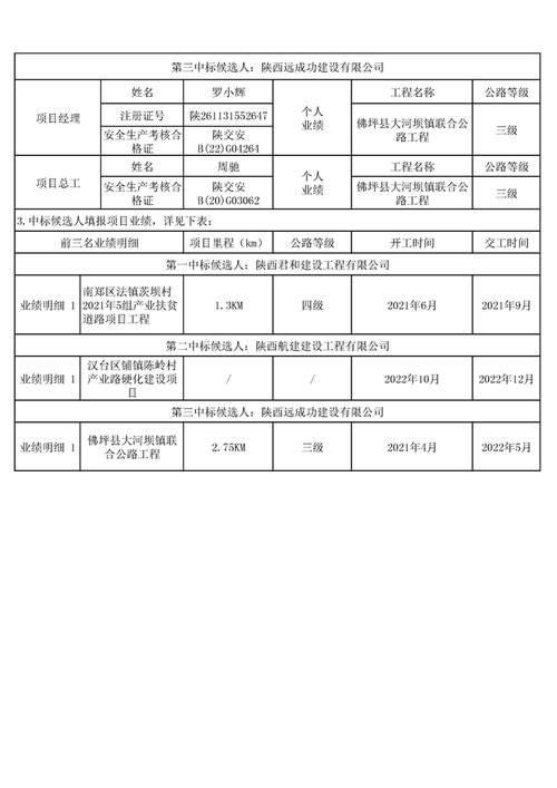 甘肃省建设工程计算机辅助评标软件公开上线(仿宋软件评标报价清单) 排名链接