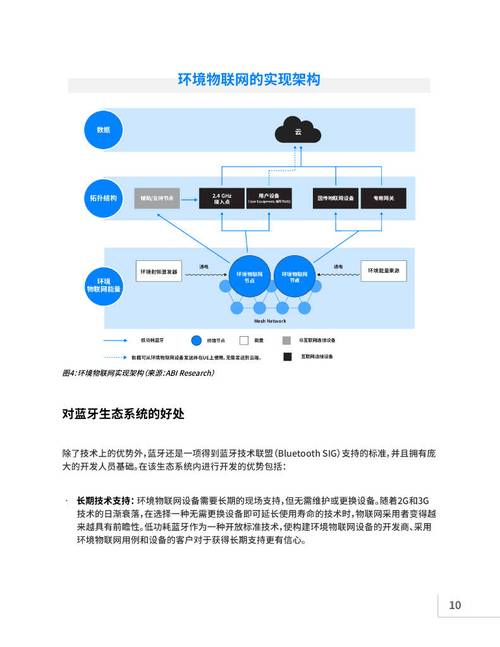 蓝牙物联网多个核心应用场景开发与应用细化分析(蓝牙联网智能设备连接) 99链接平台