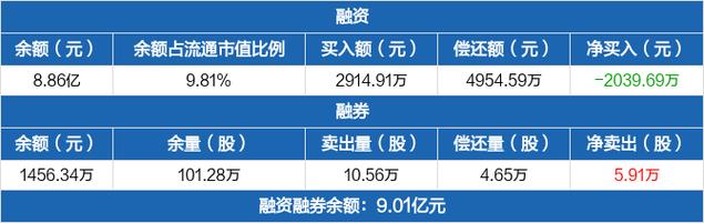 上海瀚讯信息技术股份有限公司 2021年年度报告摘要(公司需求通信客户产品) 99链接平台