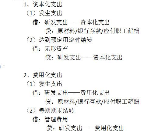 支付研究开发费用分录怎么做？(分录费用会计支出怎么做) 软件优化