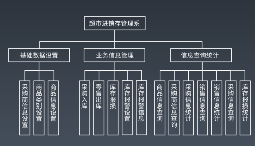 软件构件(构件软件开发重用模块) 排名链接