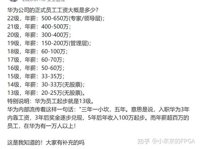 程序员，在华为年薪40万，离职后考上公务员，告诉你收入多少(工作华为自己的小陈公务员) 99链接平台