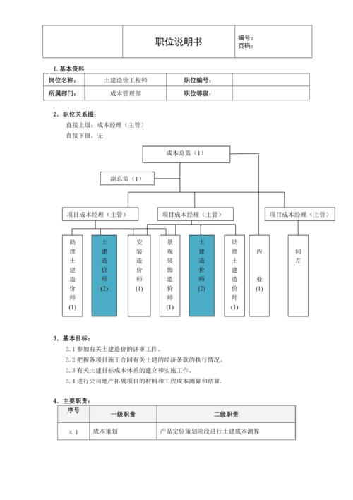 Web应用研发工程师职责和要求是什么「51金融圈」(研发工程师开发职责框架) 软件优化