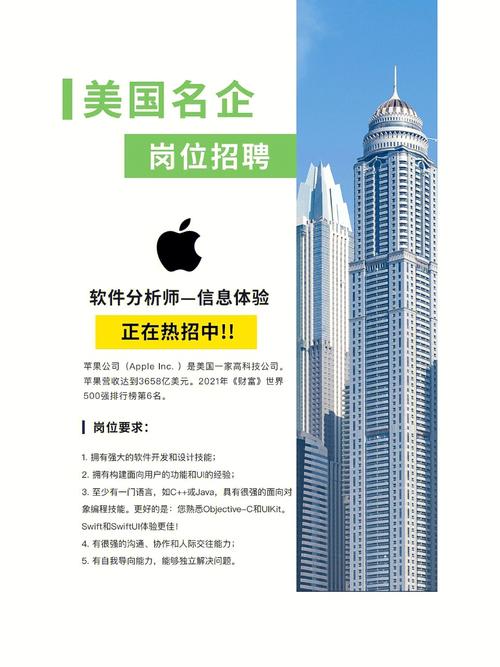 合肥首家Apple Store启动招聘(万象招聘首家零售店中安) 软件开发