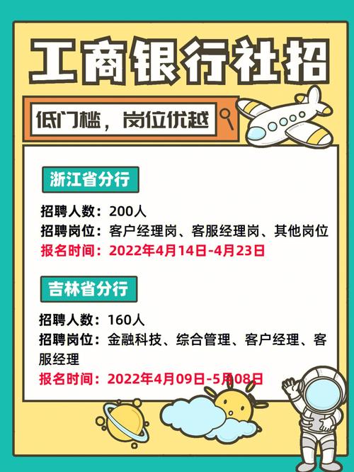 招聘500人！年薪20W+,真正的高薪岗位！(研发部中国工商银行招聘开发中心) 99链接平台