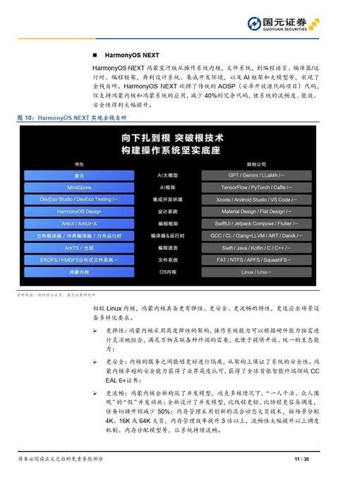 鸿蒙3.0将至 2022鸿蒙概念股TOP15一览(华为鸿蒙终端军团生态) 软件优化