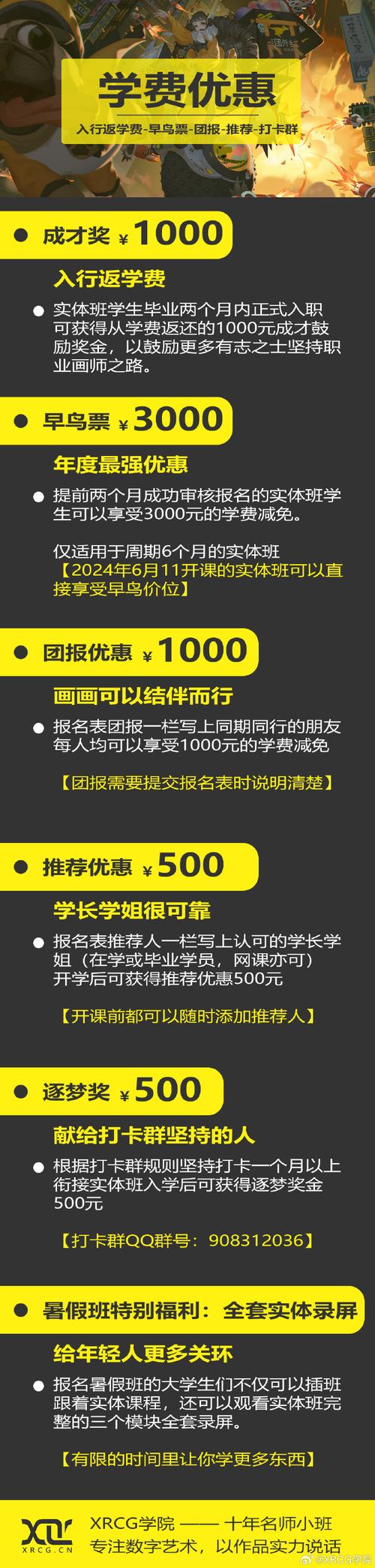 游戏原画人才培训班机构排行榜怎么选？避免入坑必看(原画游戏培训班课程基础) 软件开发