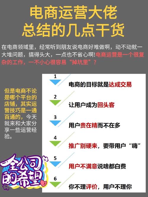 干货不容错过！(互联网运营自己的干货大佬) 排名链接