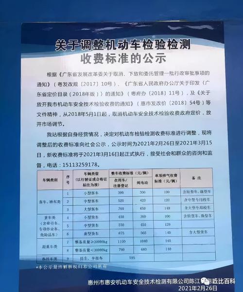 福建车主注意！车辆年检费即将涨价？有关部门回应了(检测车辆年检涨价有关部门) 排名链接