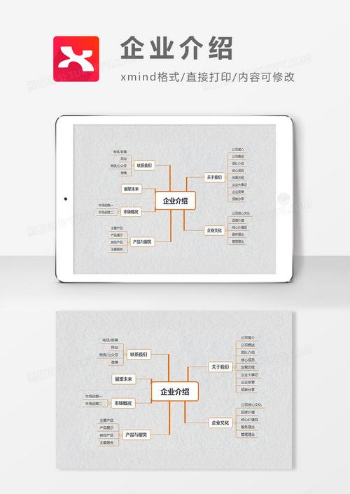 企业简介模板(白度服务公司思路体系化) 排名链接