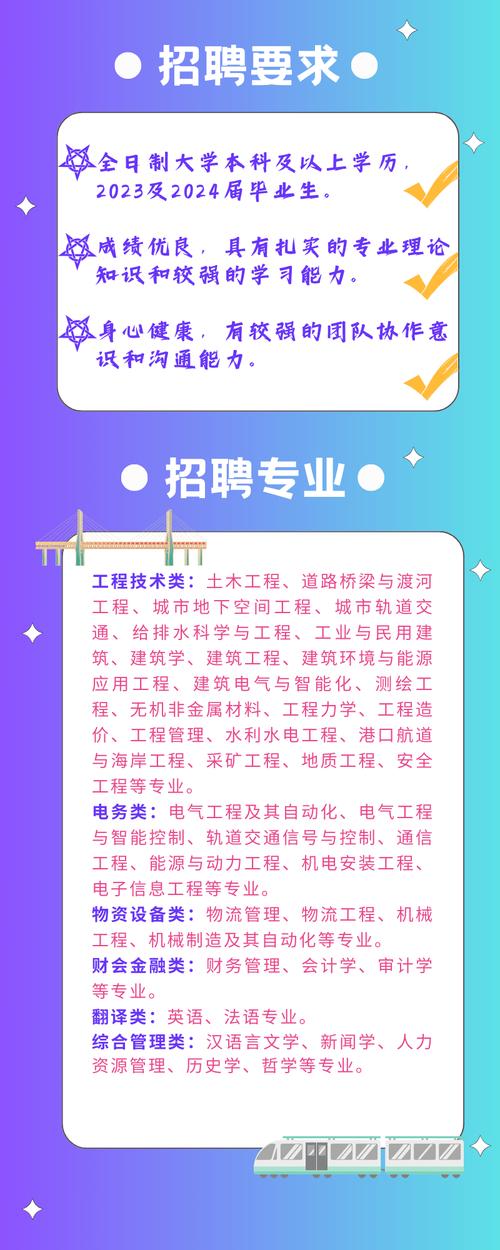 359个岗位！石首这23家企业招聘啦(月薪以上学历大专食宿初中) 99链接平台