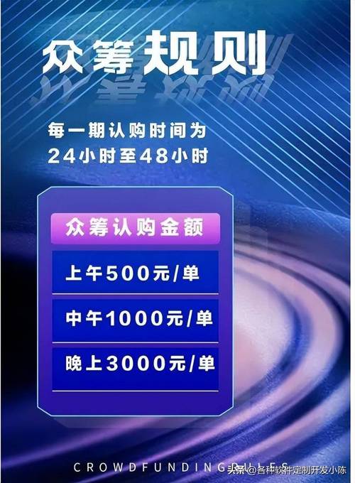 泰山众筹模式(泰山模式认购购物券深度) 软件优化