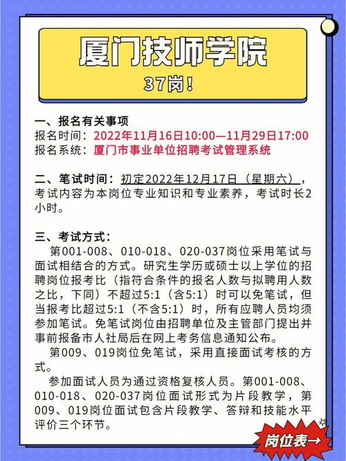 部分有编！(招聘报名时间岗位昭君招考) 软件开发