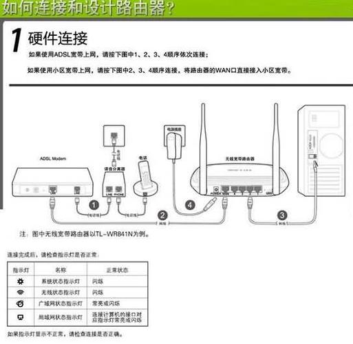 工业级无线路由器无线客户端的配置教程(无线路由器配置工业客户端教程) 排名链接