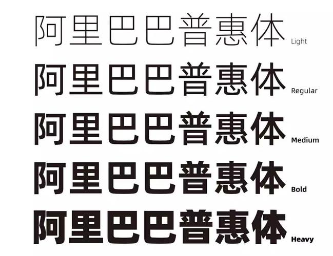 还敢乱用吗？ 字体版权了解一下！(字体版权还敢文字阿里) 排名链接