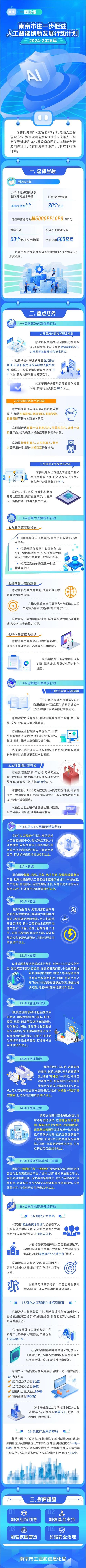 大模型引爆AI算力市场 2023年中国智算规模有望同比增长近六成(模型人工智能芯片能力服务器) 排名链接