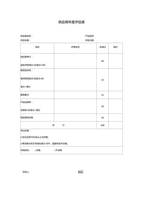 各位同行不用愁了，有参考了(供应商审计质量评估材料) 软件开发