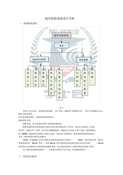 谈一下致心零售POS收银端设计思路(设计零售收银操作段式) 软件优化