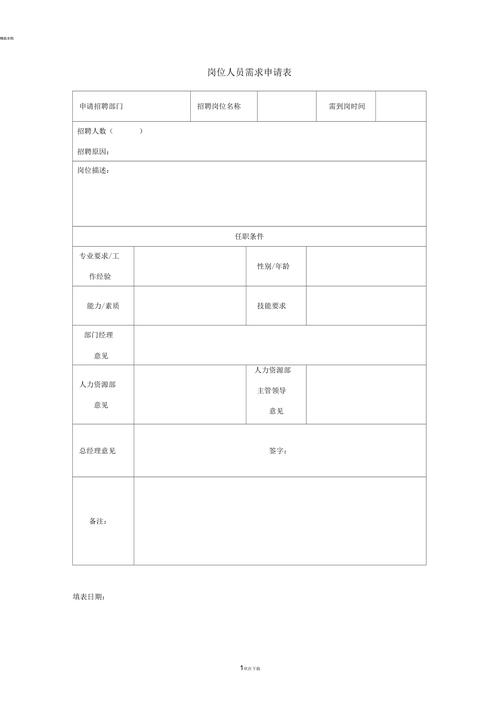 岗位需求表和报名要求见内(笔试岗位人员面试报名) 99链接平台