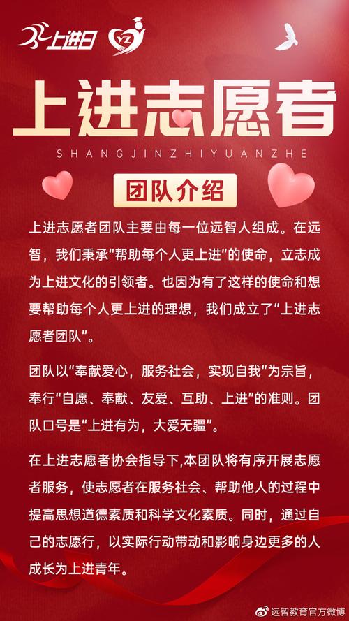 大庆市志愿者联合会发招募令！期待各类人才和企业、单位、组织加入(联合会志愿者大庆组织招募) 排名链接