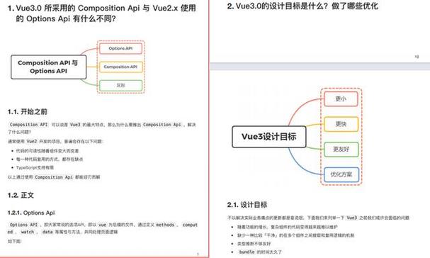 如何建一个盈利的垂直信息类网站以及其需注意哪些SEO优化事项(垂直网站盈利信息优化) 99链接平台